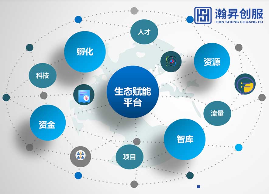 瀚昇创业顾问（中山）有限公司